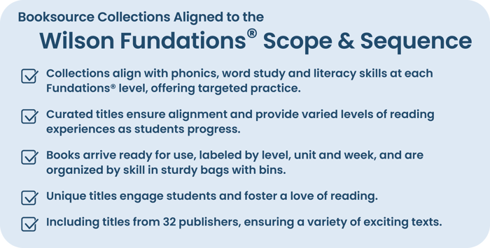 2025 Redesign FUNDATIONS LP 2025 Redesign FUNDATIONS LP